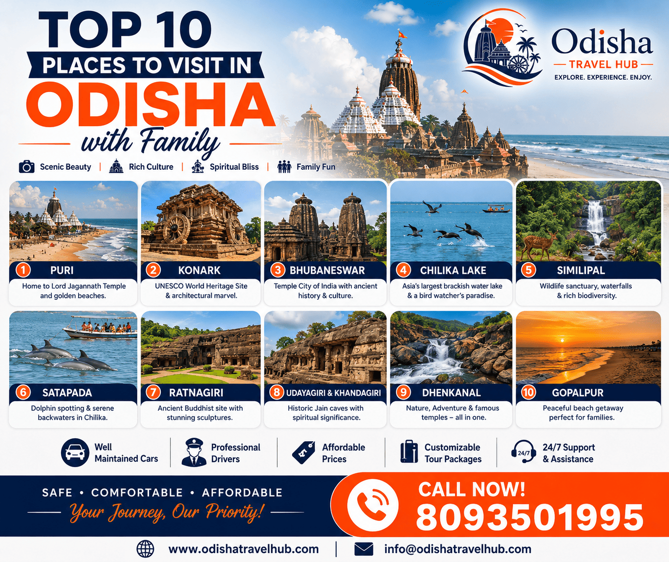 Family exploring popular tourist places in Odisha including Puri Beach and Konark Sun Temple
