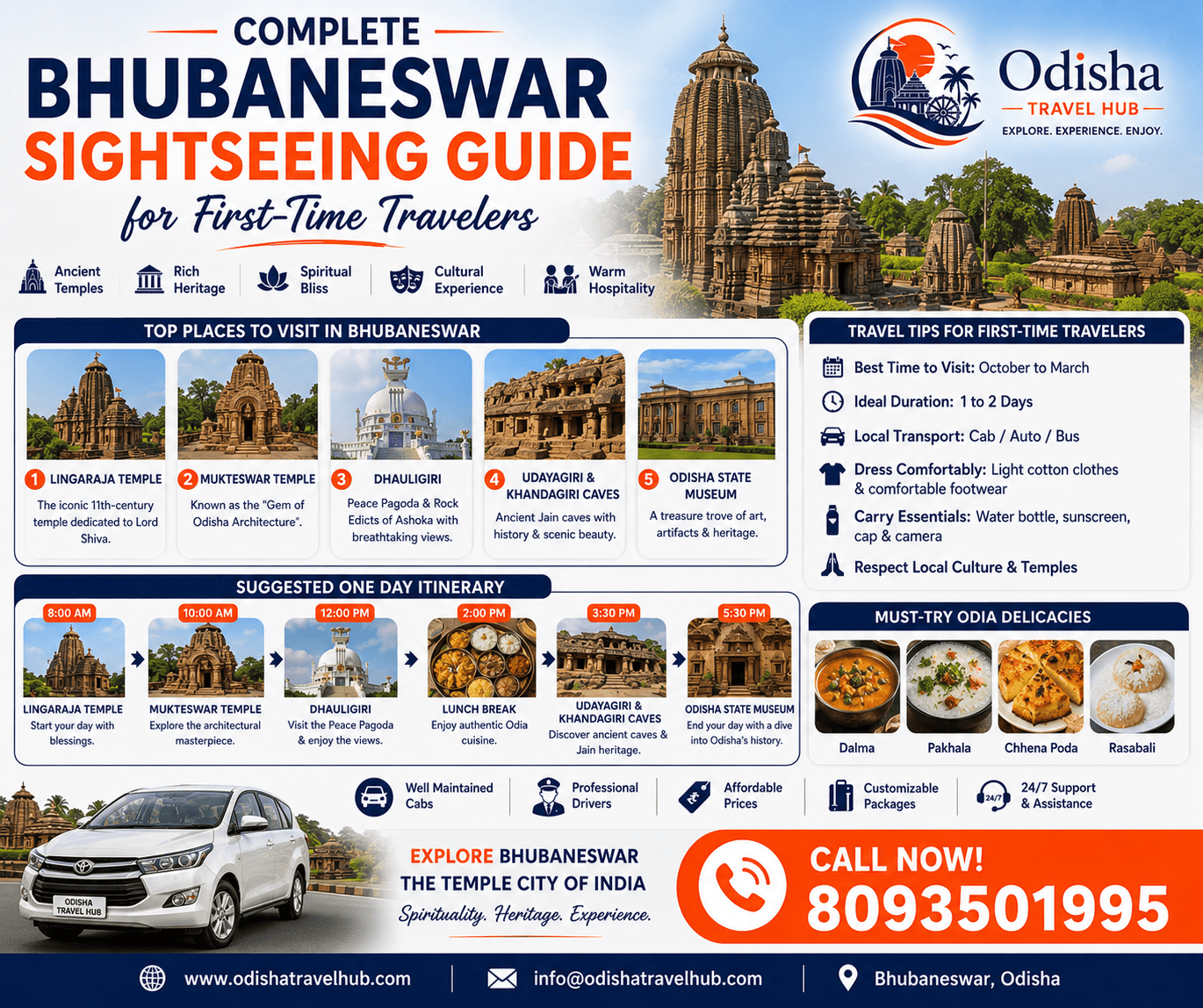 Tourists exploring famous places to visit in Bhubaneswar including temples and Dhauli Hills