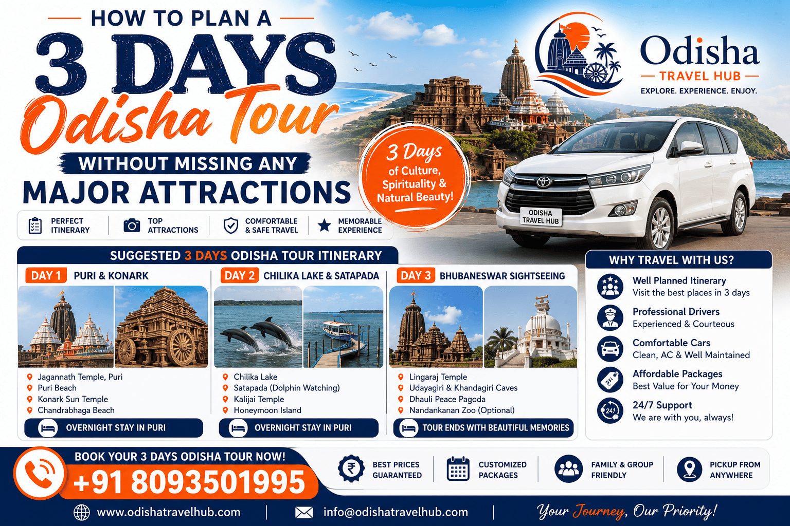 Tourists exploring Bhubaneswar, Puri, Konark Sun Temple, and Chilika Lake during a 3-day Odisha tour