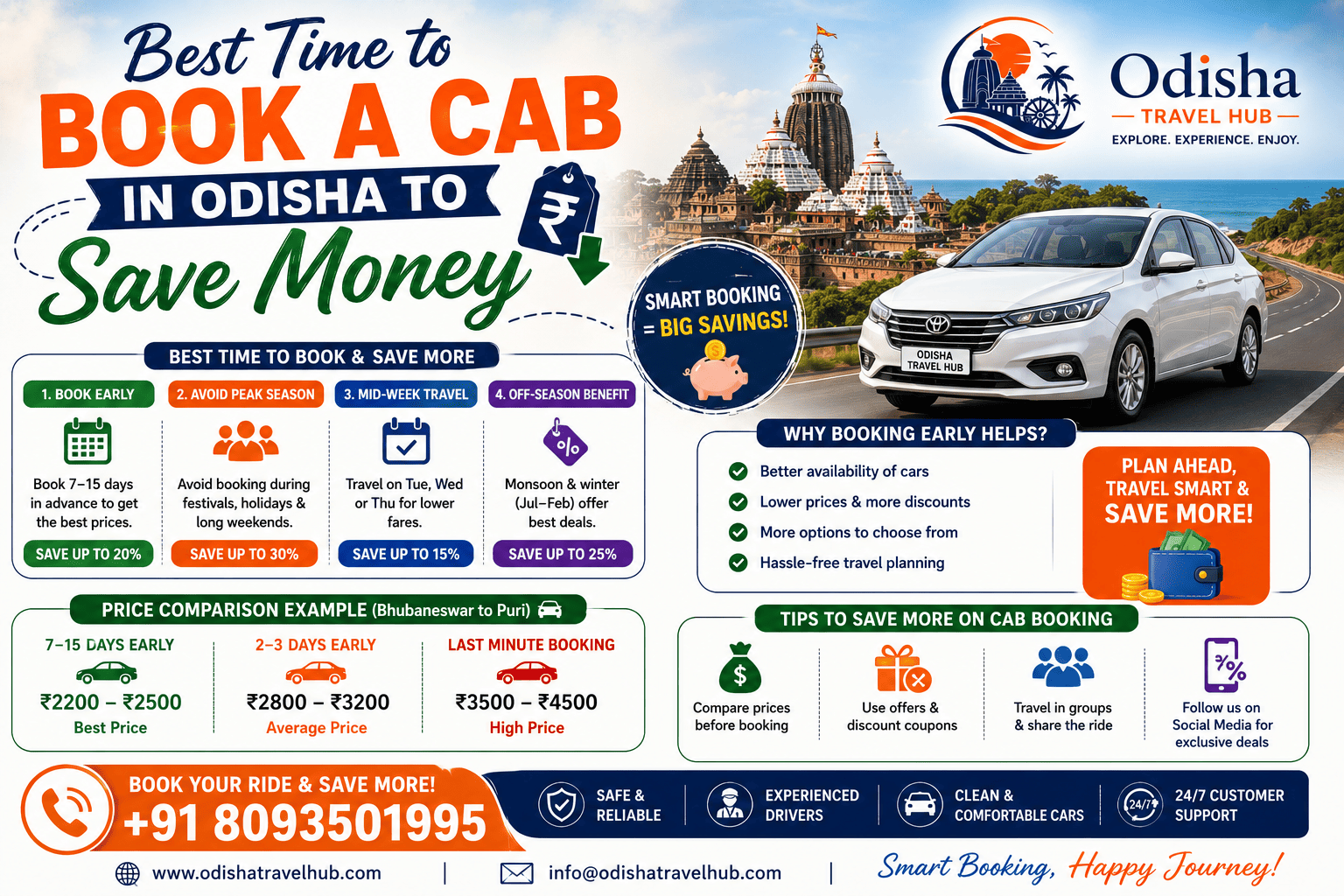 Traveler booking a taxi online for an affordable Odisha road trip