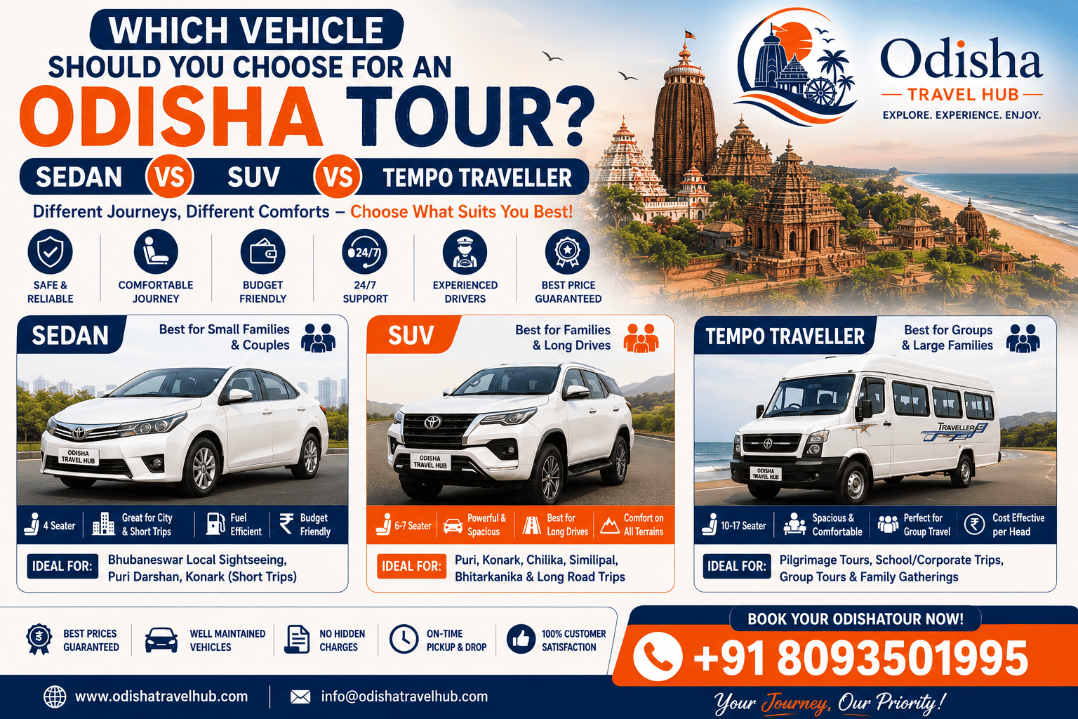 Comparison of sedan, SUV and Tempo Traveller for Odisha tour packages and road trips