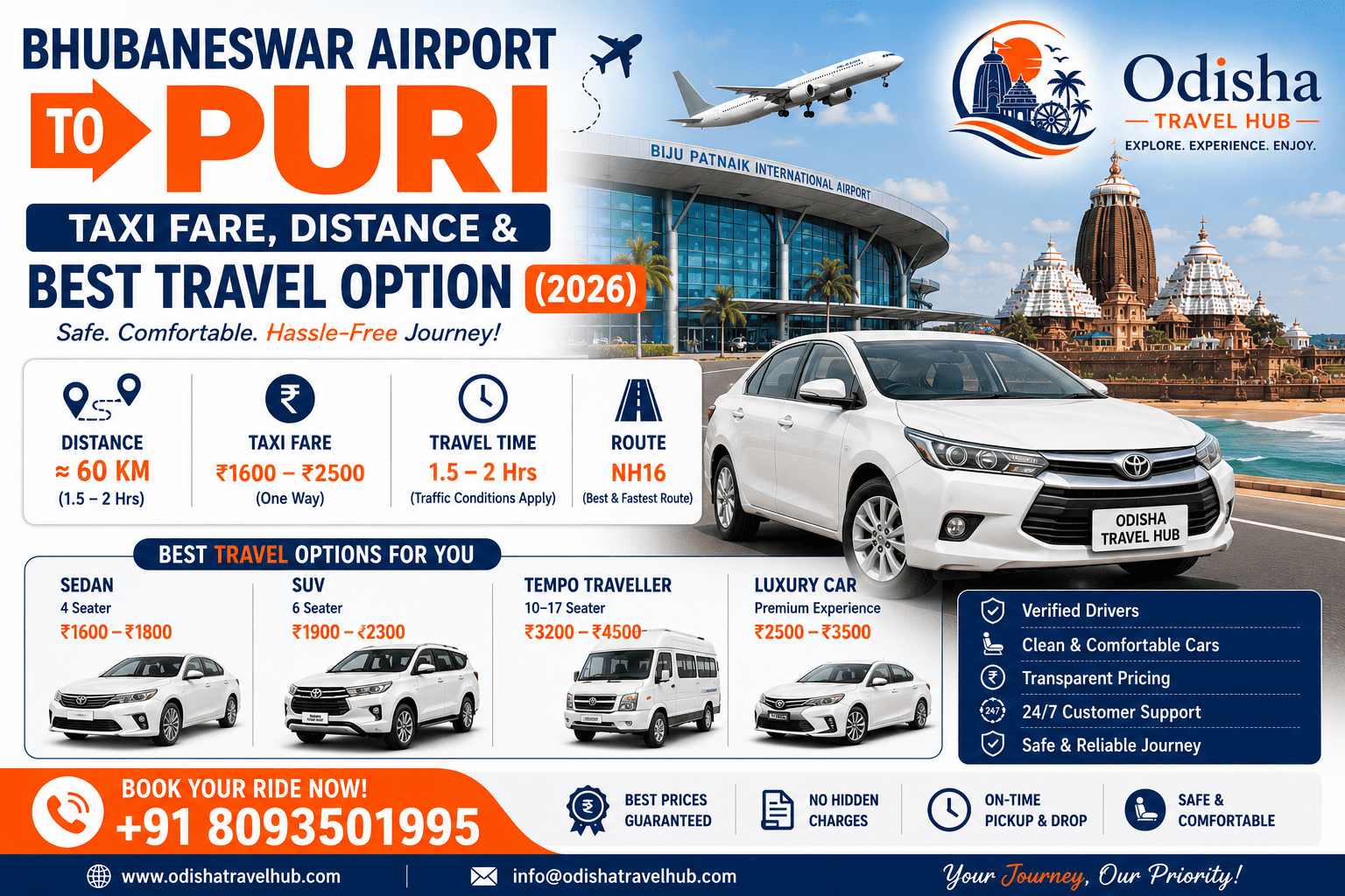 Private taxi traveling from Bhubaneswar Airport to Puri for Jagannath Temple and Odisha sightseeing
