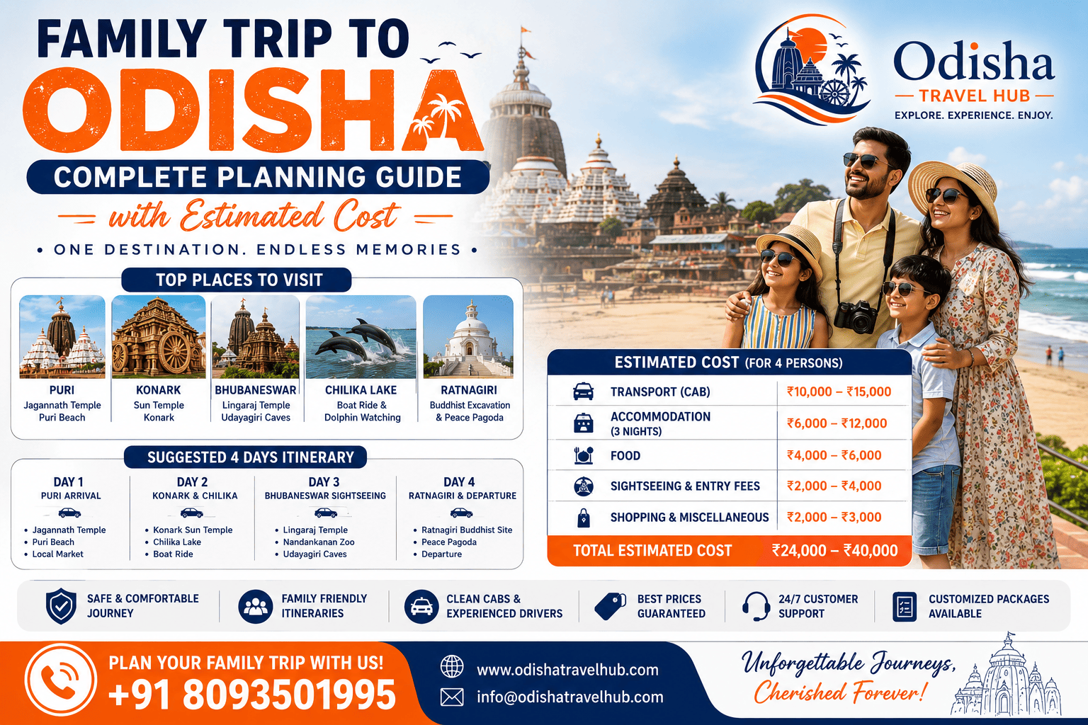 Happy family exploring Jagannath Temple, Puri Beach, Konark Sun Temple, and Chilika Lake during an Odisha family tour