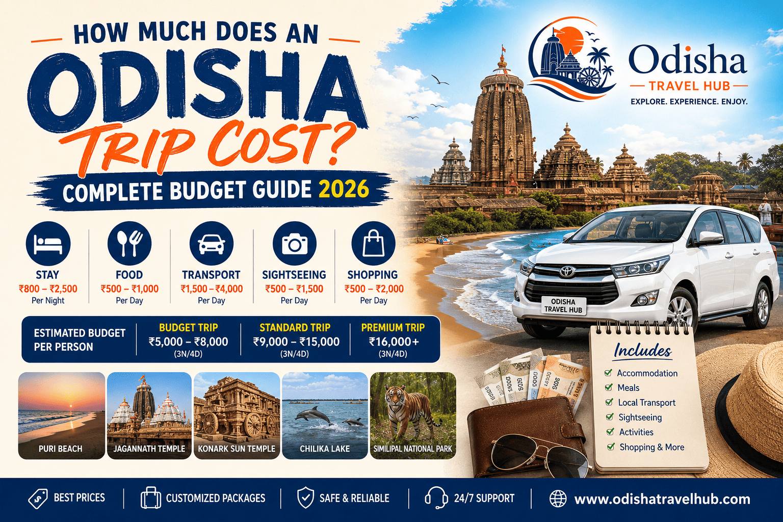 Family exploring Odisha with affordable Odisha tour package and budget travel guide