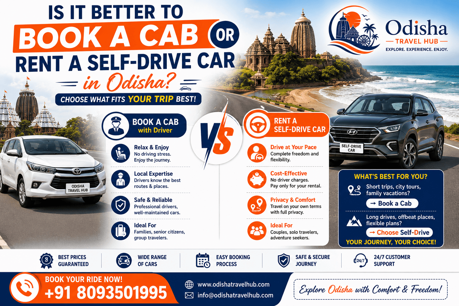 Comparison between self-drive car and cab rental for an Odisha tour