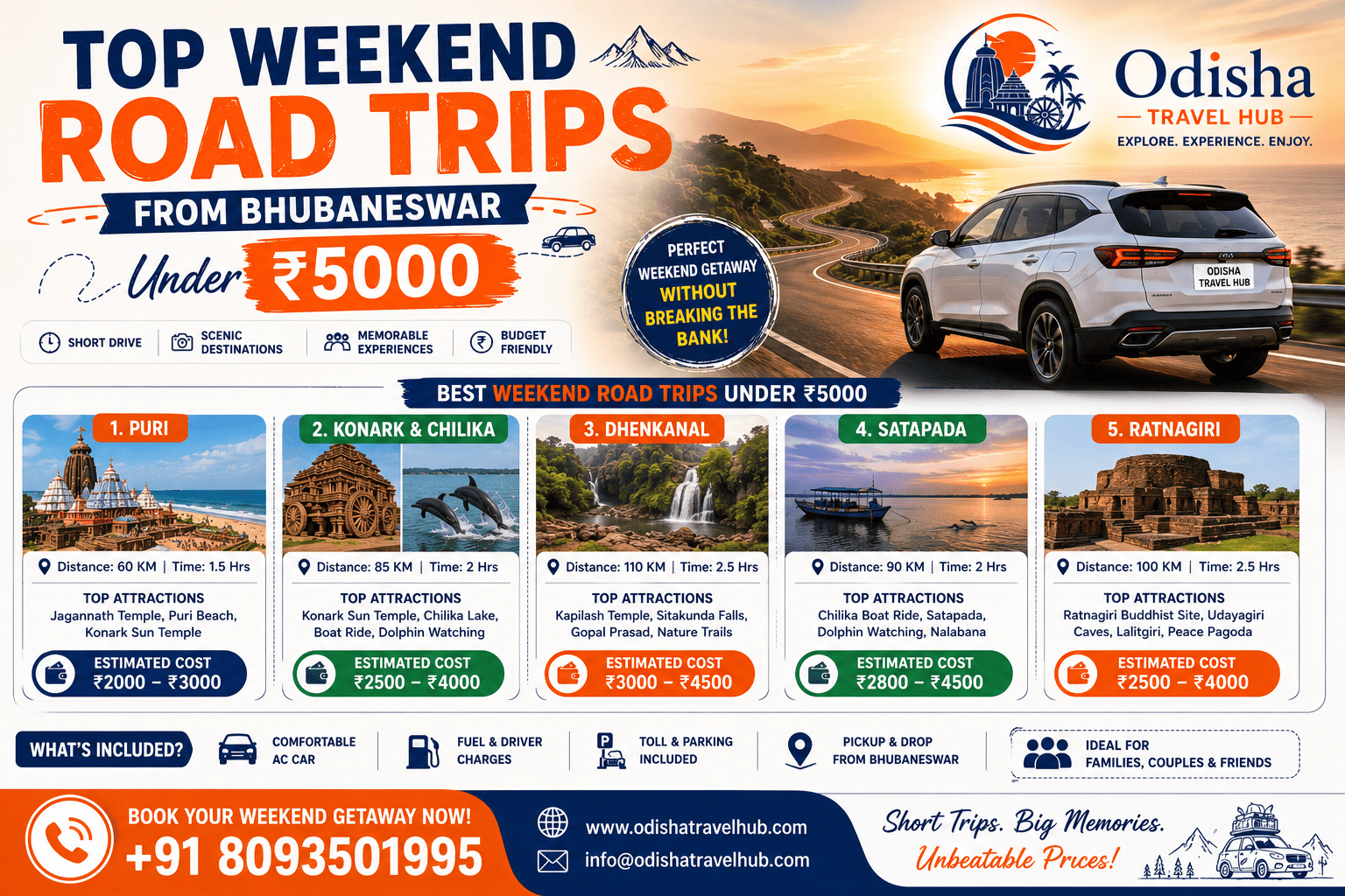 Travelers enjoying affordable weekend road trips from Bhubaneswar to Puri, Konark, and Chilika Lake